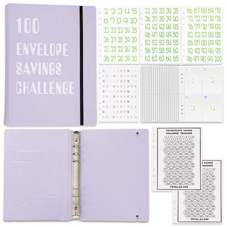 Binder Budget Planlægning Notesbog Finansplan Konvolut LILLA