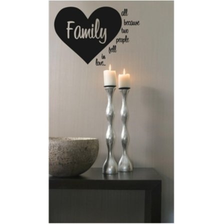 Family - All because two people fell in love... Väggord