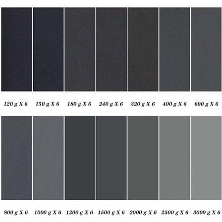 Sandpapir, 120 til 3000 Grit assortert, vått eller tørt, bilpolering, tremøbelbehandling (84 PCS) KLB