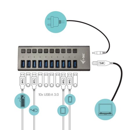 I-TEC USB 3.0 Charging HUB 10 port + Power Adapter 48 W - hub - 10 porter