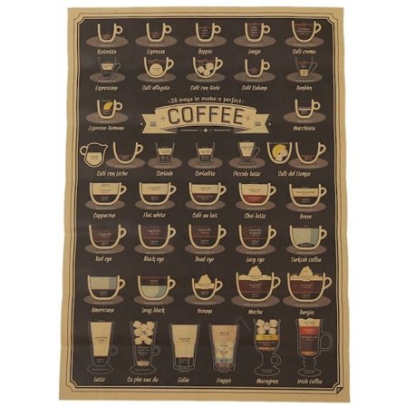 Kaffebryggare Öl Vin Samling Barer Kök Ritningar Affischer Dekoration, Vintage Affischer, Väggdekaler 2