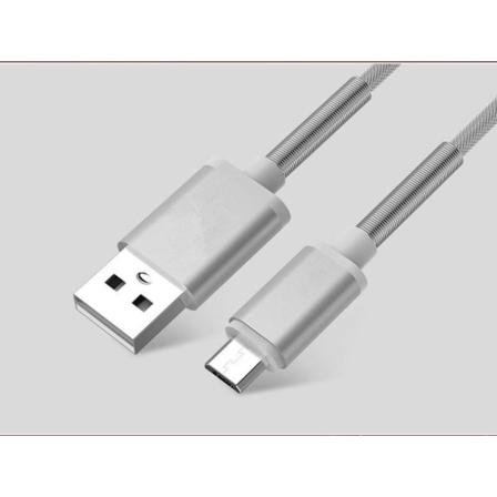 USB kuparilla