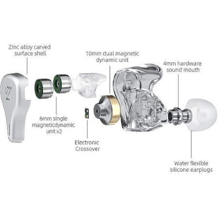 KZ DQ6 Hörlurar 3DD Bas Hifi Stereo Öronproppar Avtagbara