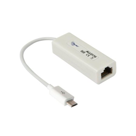ALLNET Interface Cards/Adapter