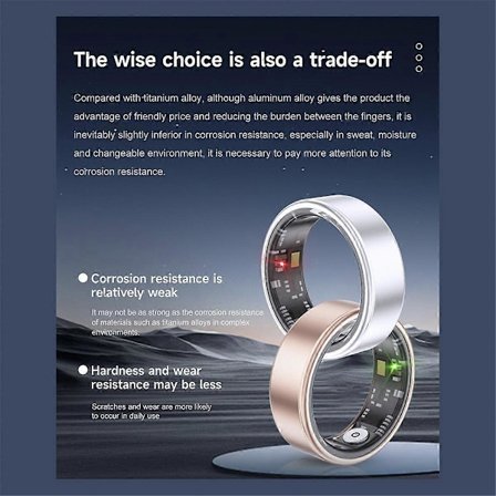 SR06 Smart Ring, Hälsomonitor, Pulsmätare Sömnmonitor 5ATM Vattentät Edge Guld