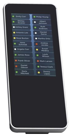 AUDIOCODES Ip Add-On Module Black