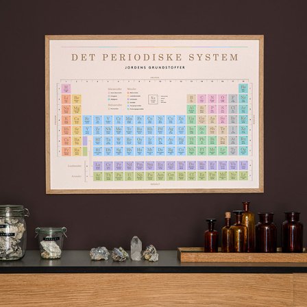 Plakat med Det periodiske system i 50x70 fra Gehalt — Stilrent udtryk