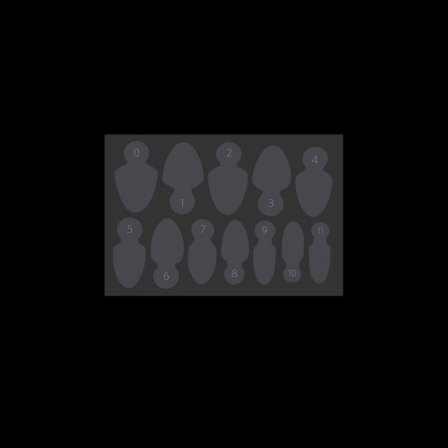 French Forma Dual Sticker Silikon KORT RUNDT HUVUD KORT RUNDT