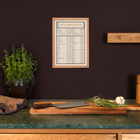 Plakat med Målomregner i A4 fra Gehalt — Praktisk værktøj i køkkenet