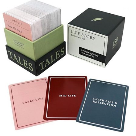 150 kpl Lifes Story -haastattelusarjan kortteja Muistojen jakamispelikortit perhejuhliin, 150 kpl