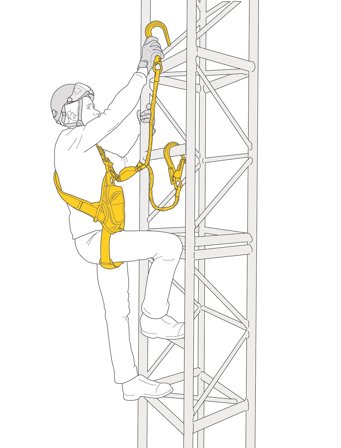 Petzl K095AC01 Fallskyddskit 2, Personligt skydd