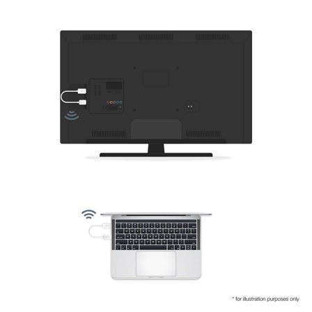 Optoma WHD211 - sender og mottaker - trådløs video/lyd-utvider - 802.11b/g/n