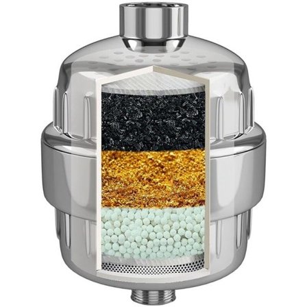 Bad Duschfilter Badvattenfilter Leverandör Vatten