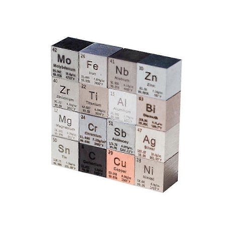 Elements Cube Set - 10mm Elements Kuber Aluminium Titan Kobber Wolfram Terninger For Elements Periodiske Tabell Samlinger