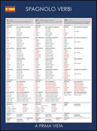 A prima vista verbi: spagnolo NA