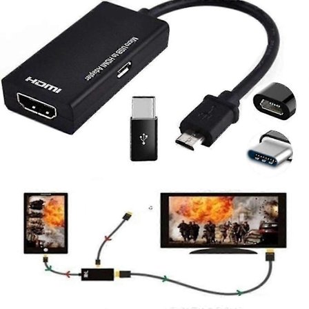 Micro USB till HDMI 1080p HD TV-kabeladaptrar för Android