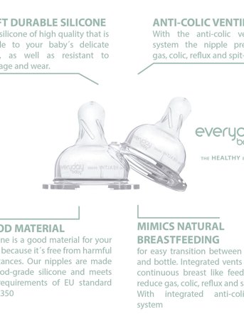 Everyday Baby Anti Colic Nipple Medium Healthy + - White - M