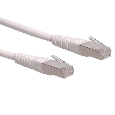 ROLINE S/FTP (PiMF) PatchCord
