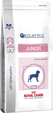 Royal Canin Puppy Medium Dog