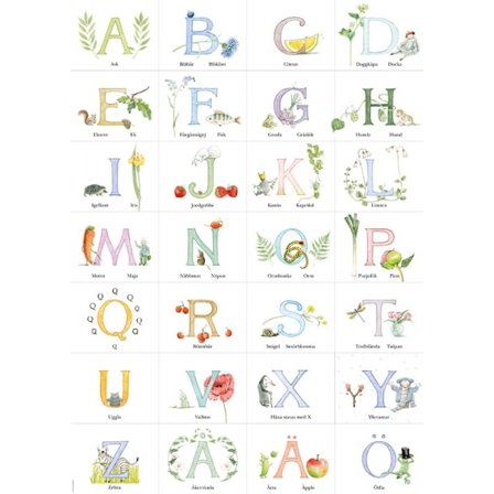 Majan ABC-juliste - Helmet kustantaja