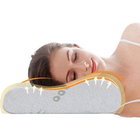 Contour Memory Foam Pude - Cervical Ortopædisk Dyb Søvn Nakkepude(55*35*11cm)