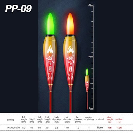 Elektronisk fiskeflotta Light Float GREEN LIGHT PP-09 PP-09