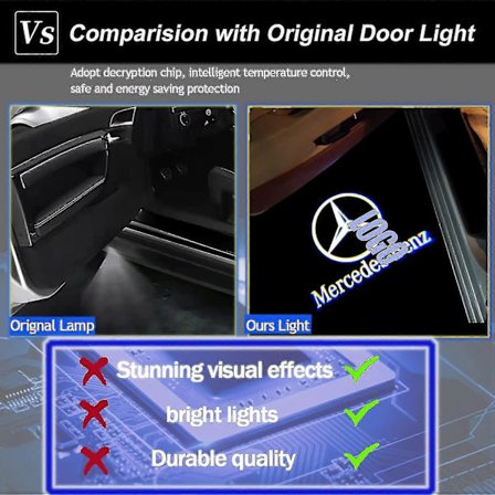 4 st Bildörrlampa Logotyp LED 3D Spöke Välkomstprojektor för A, B, C, E, M, G, Amg, Gl, Gla, Glc, Gle, Gls Klass W166 W176[D]