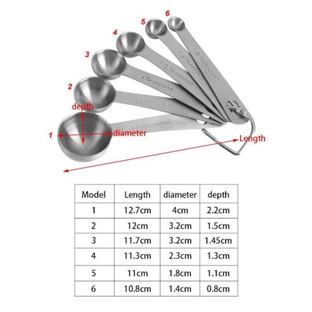 Rustfritt stål måleskje sett 6 deler for tørking og tørking KLB