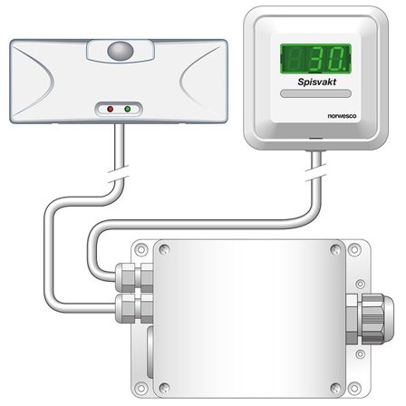 Norwesco StoveGuard SV 400S Komfyrvakt med autostart, Alarm & sikkerhet