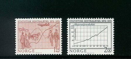 Norge - AFA 742-743 - Postfrisk