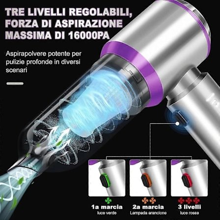 Bærbar Bil Støvsuger 16000Pa 4-i-1 Trådløs med 6000mAh USB Oppladbar Filter Element 1 stk Standard