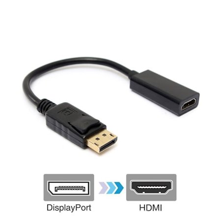 DP till HDMI adapterkabel DP till HDMI adapterkabel liten låda för 1