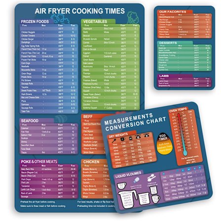 Airfryer-tilberedningstidsplan Magnet, Hurtig referenceguide til tilberedning og stegning, Airfryer-tilberedningstidsplan