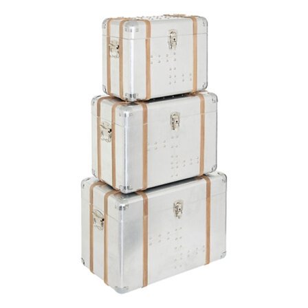 Tavaratilan Sky x3 alumiinikoristeet