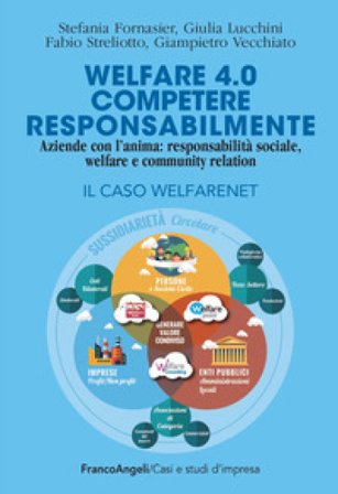 Welfare 4.0. Competere responsabilmente. Aziende con l'anima: responsabilità sociale, welfare e community relation. Il caso WelfareNet Giulia Lucchini