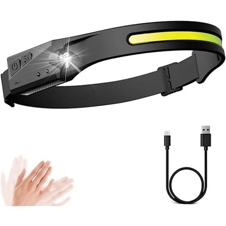 2025 Nyeste Modell Oppladbar Hodelykt Super Sterk, 80000 Lumen Bevegelsessensor 230° Belysning Vanntett LED Hodelykter, med Sikkerhetshea