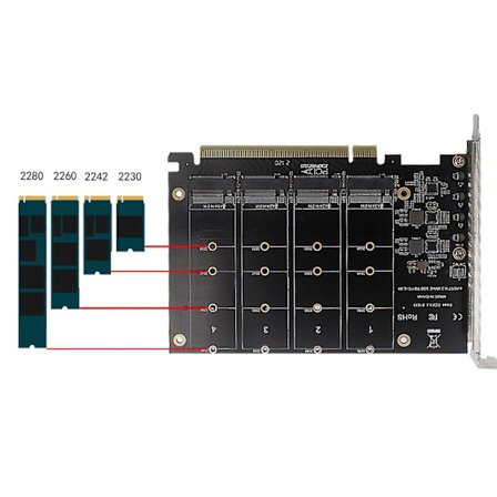4-diskar M.2 NVMe M-nyckel SSD till PCIe 4.0 X16-adapter med kylfläns 4 x 32gbps Yo