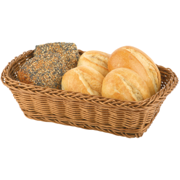 Brødkurv APS Economic