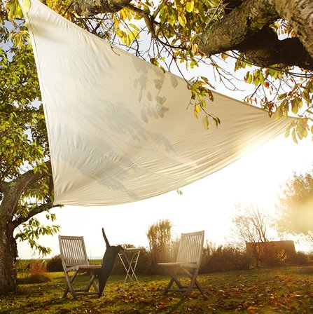 Solskydd 3 6 m