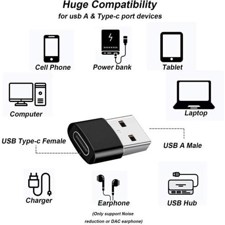 USB-adapter USBA (hane) till USB-C (hona) Laddning Dataöverförin