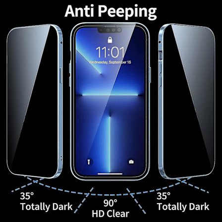 Magnetic Privacy Case Kompatibel Iphone 13 Pro Max/13 Pro/13/12 Pro Max/12, Anti Peeping