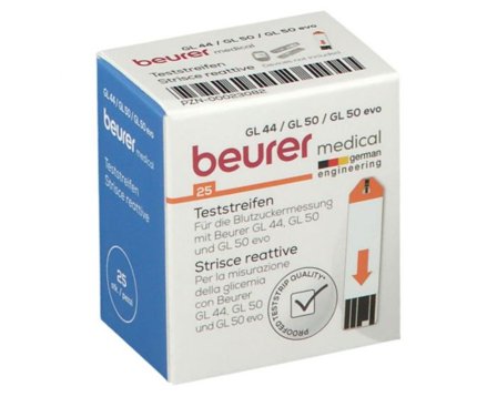 Strisce Misurazione Glicemia Beurer Per Glucometro