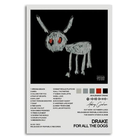 Drake Poster til All the Dogs Album Cover Poster til Værelset Æstetisk Poster Dekorativ Maleri Lærred Vægkuns Living Room Posters Soveværelse P (FMY)
