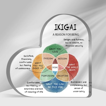 Mental sundhedsindretning til kvinder, terapeutkontor skrivebordsplade, bogcenter klasseværelse legerum beroligende hjørneskilte dekorationer, 