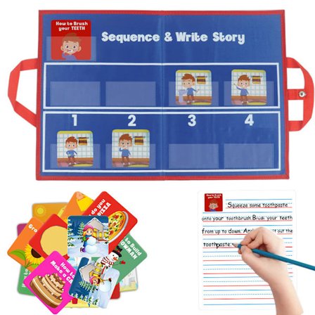 Ordningskort för berättelser Torkbara papper Tidig