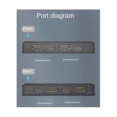 4-porttinen KVM-kytkin, 4k USB KVM-kytkin, 4 sisään 1 ulos, kuumajako USB hiirelle, näppäimistölle W:lle
