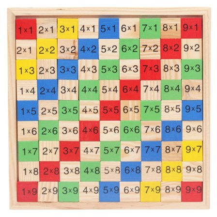 Trämultiplikationstabell, träbrädespel Matematikspel - Barn Förskola Inlärningsleksaker Present Till Småbarn I Åldern 3 Till 6