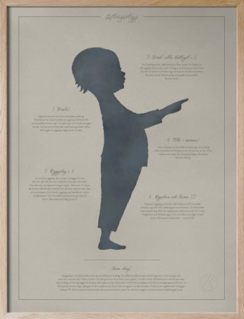 Kunskapstavlan | Adele & Philip - Hlr & Luftvägsstopp 30X40 Cm Par | 30X40CM