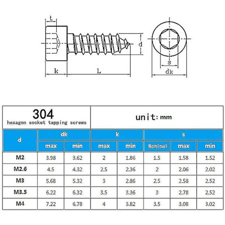 100 stk. M4 304 Hex Hoved Selvskærende Skruer - Hexagon Hulhoved Kapselskruer Hex Hoved Skruer Rustfrit Stål Hardware Fastgørelseselementer
