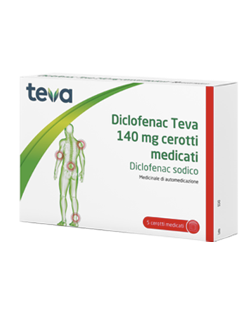 Diclofenac Teva 5 Cerotti Medicati